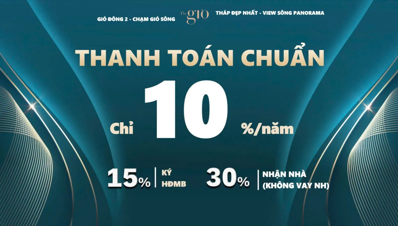 Phương thức thanh toán theo giá bán The Gió Riverside 2026