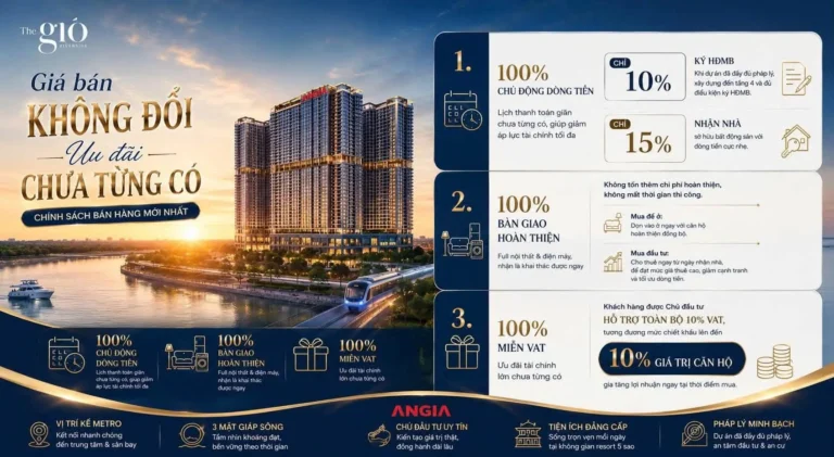 Bảng chính sách bán hàng The Gió Riverside 2026
