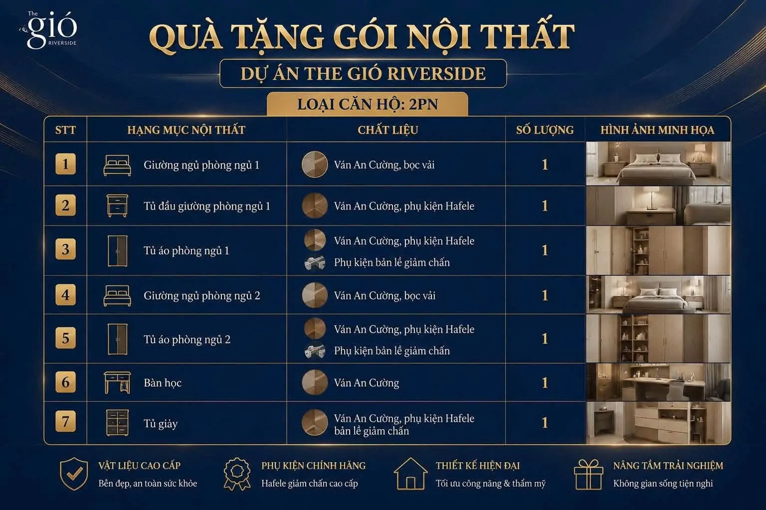 Danh mục quà tặng gói nội thất căn hộ 2 phòng ngủ dự án The Gió Riverside